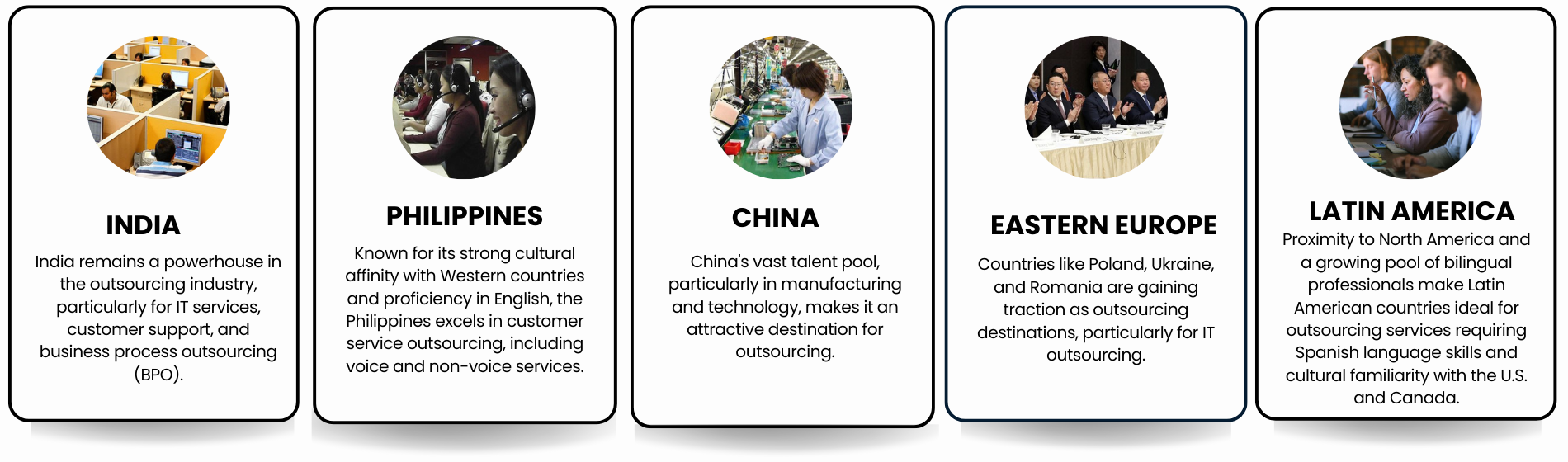 Global Outsourcing Destinations: A Comparative Analysis